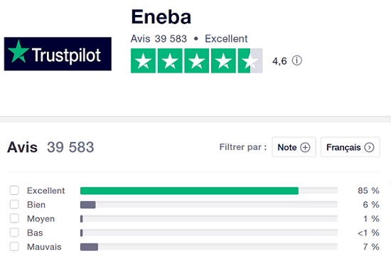 avis-clients-positifs-eneba-truspilot