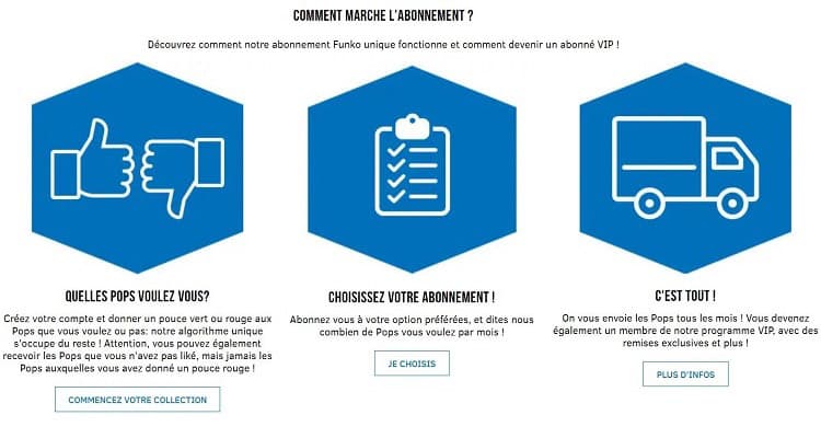 comment-marchent-abonnements-popinabox.fr
