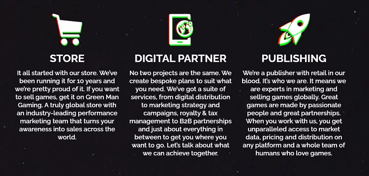 Publication-distribution-jeux-marketing-digital-Green-Man-Gaming